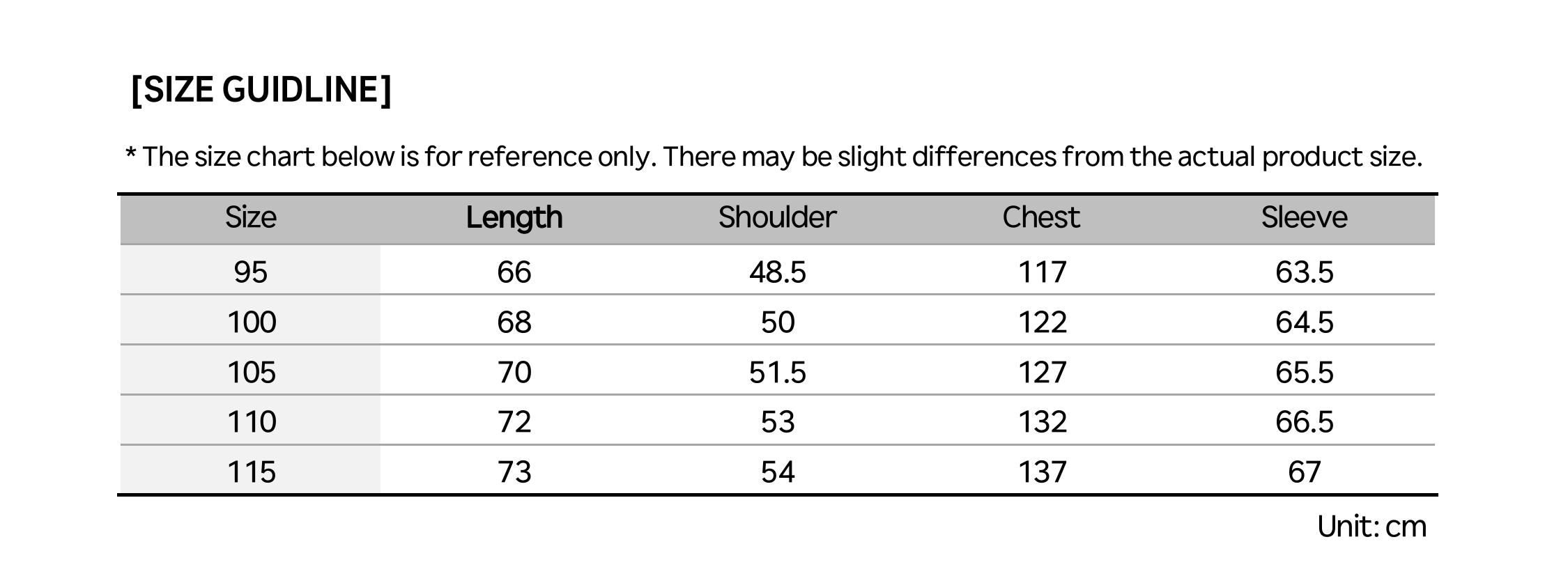 Jacket Size Guide